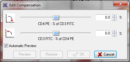 图T8.4  Edit Compensation Dialog (编辑补偿对话框)